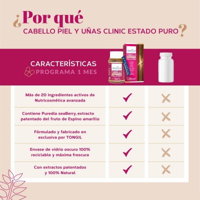 EP Cabello Piel Uñas Clinic 60 Cap - Suplemento Nutricional