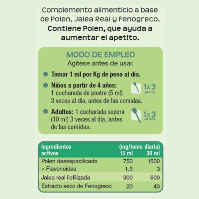 Osito Sanito Comilón 150 ml - Jarabe Infantil