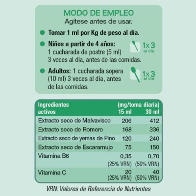 Osito Sanito Mocosete 150 ml - Complemento Nutricional