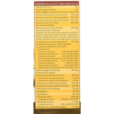 AKTIDRENAL SAVIA DORADA 250 ml - Bienestar Natural