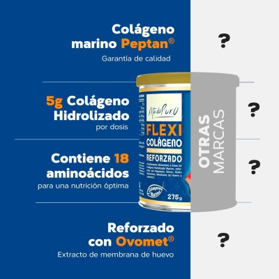 EP FLEXI COLÁGENO REFORZADO 275 gr - Suplemento Natural