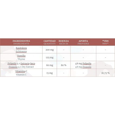 Propolis Plus 400 mg 90 Cap Obire - Suplemento Natural