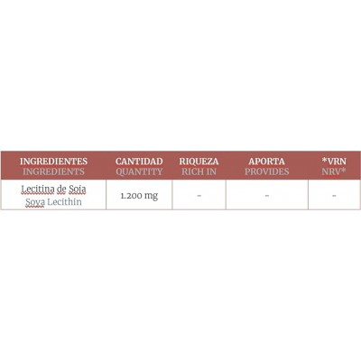 Lecitina de Soja 1200 mg - 200 Perlas Obire