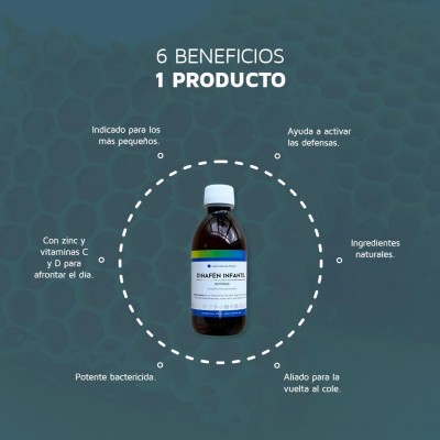 Dinafen Infantil 250 ml - Complemento Alimenticio
