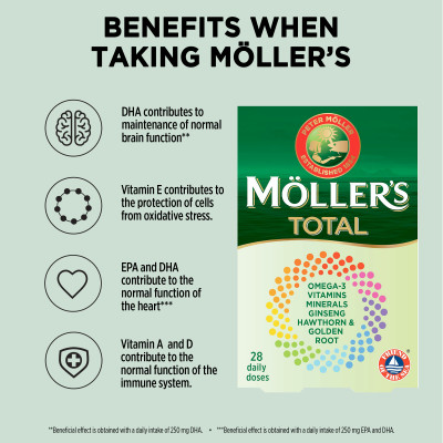 Mollers Total Multivit Omega 3 - Suplemento Completo